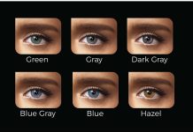 Coloured Contact Lenses Online