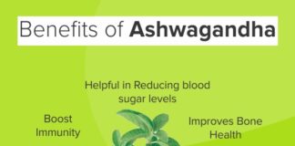 HEALTH BENEFITS OF ASHWAGANDHADHI CHURNA