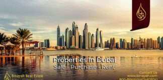 Where to Invest in Dubai Properties-Best Lucrative Dubai Areas