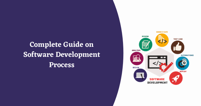 Software Development Process