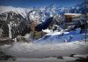 Places to visit in Manali