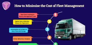 How to Minimize the Cost of Fleet Management