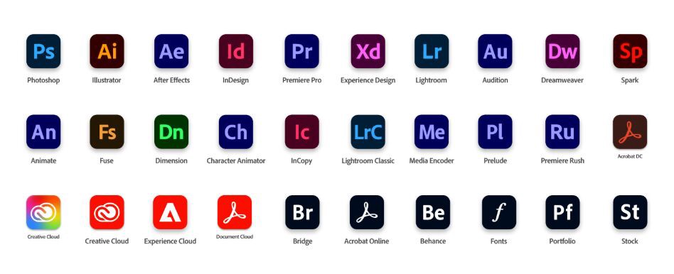 Important Adobe Programs