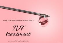 procedures for successful IVF