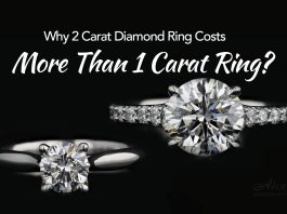 2 carat ring cost