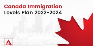 Canada Announced It's Revised Immigration Levels Plan for 2022 -2024