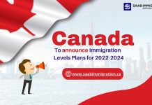 Canada Immigration Plan 2022
