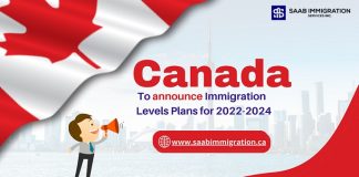 Canada Immigration Plan 2022