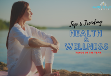 Top 6 Trending Health & Wellness