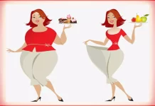 weight-loss-methods-by-science