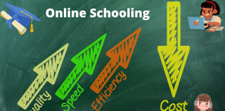 Online Schooling is more efficient