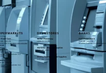 ATM Services Industry Report