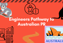 Engineers' Pathway to Australian PR