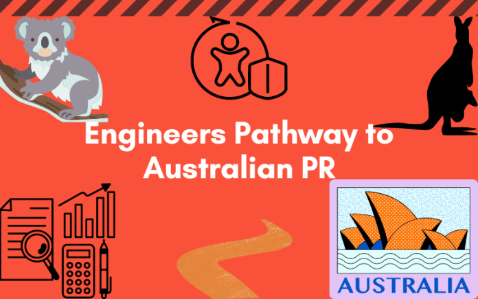 Engineers' Pathway to Australian PR