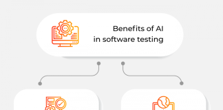 How Is AI Helpful For Software Testing?