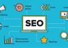 Best Seo services