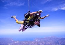 How Much is a Tandem Skydive