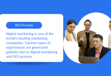 Mahira Digital Marketing Agency for SEO Process