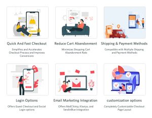 OpenCart One Page Checkout 