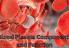 Blood plasma contains many components and functions.